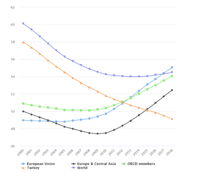 Skilled-and-Competitive-Workforce
